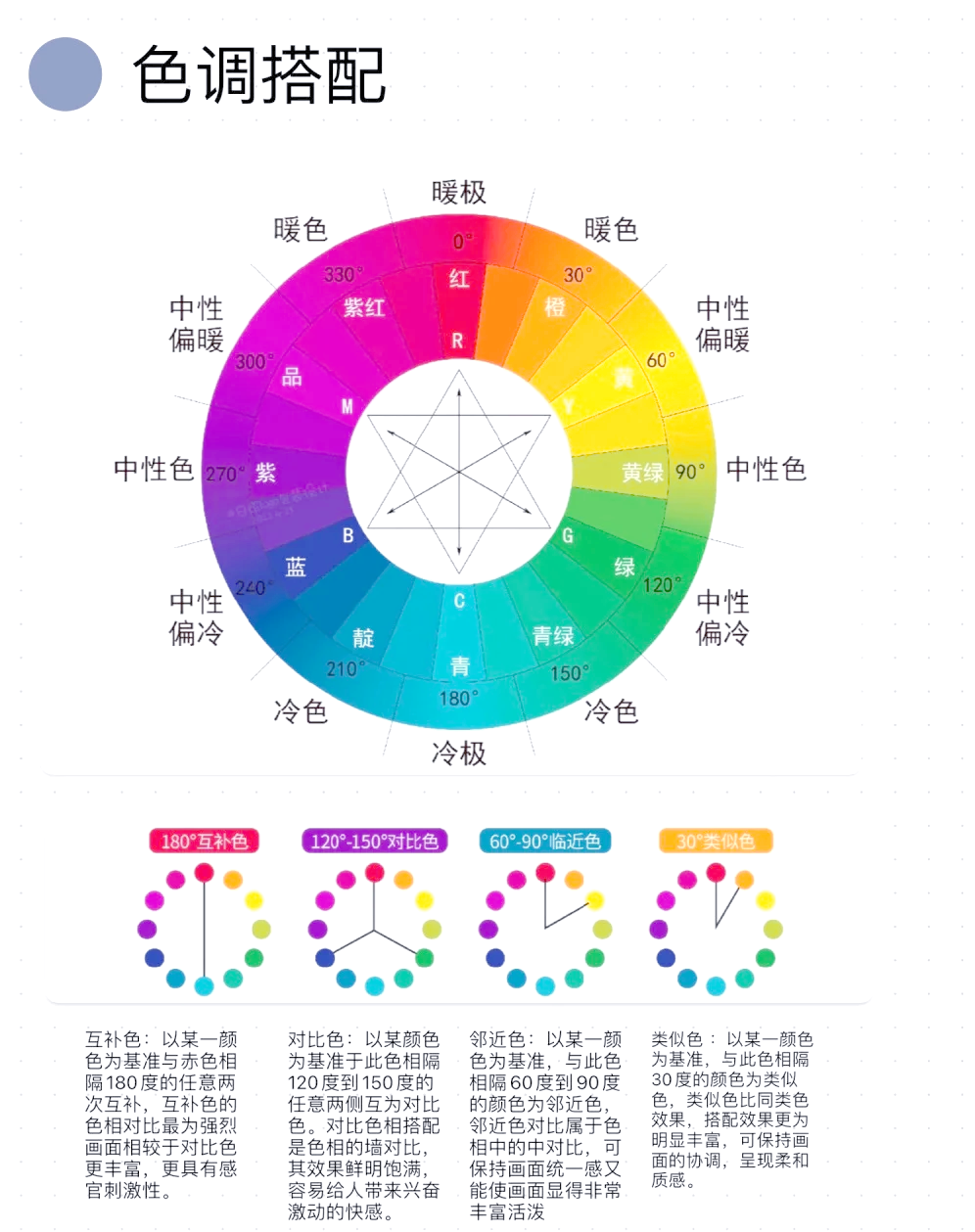 色调与色相区别 色调与色相区别在哪 