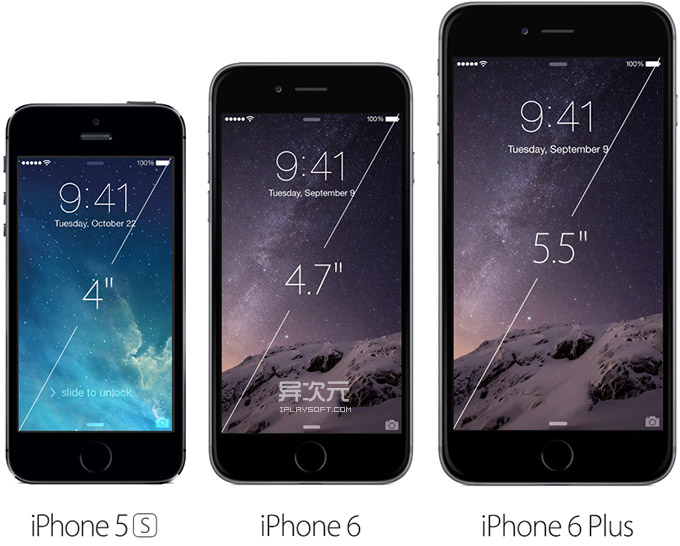 苹果6和苹果plus有什么区别 iphone 6和iphone 6 plus有什么区别 