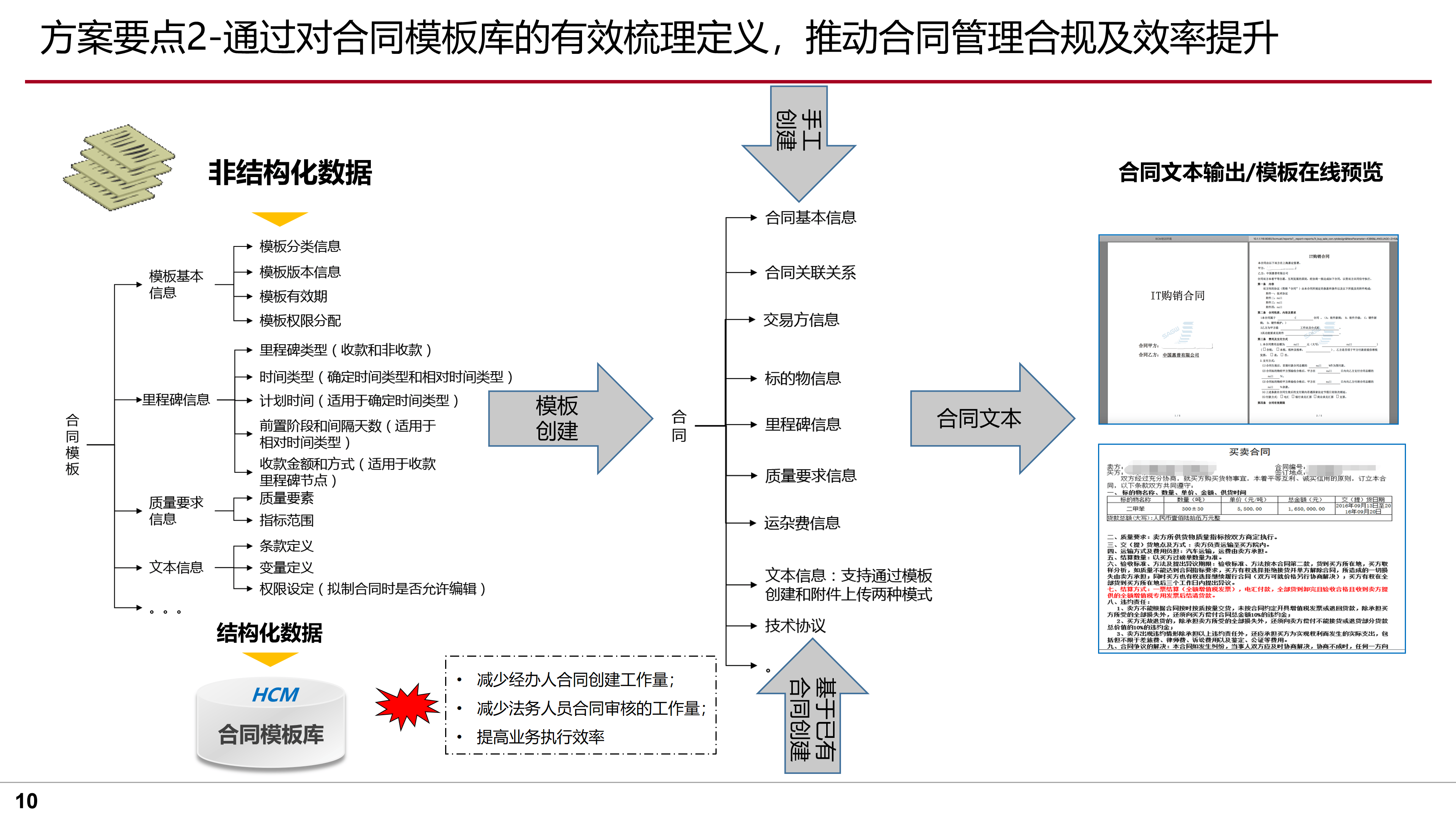 分类和协议的区别 分类和协议的区别在于 