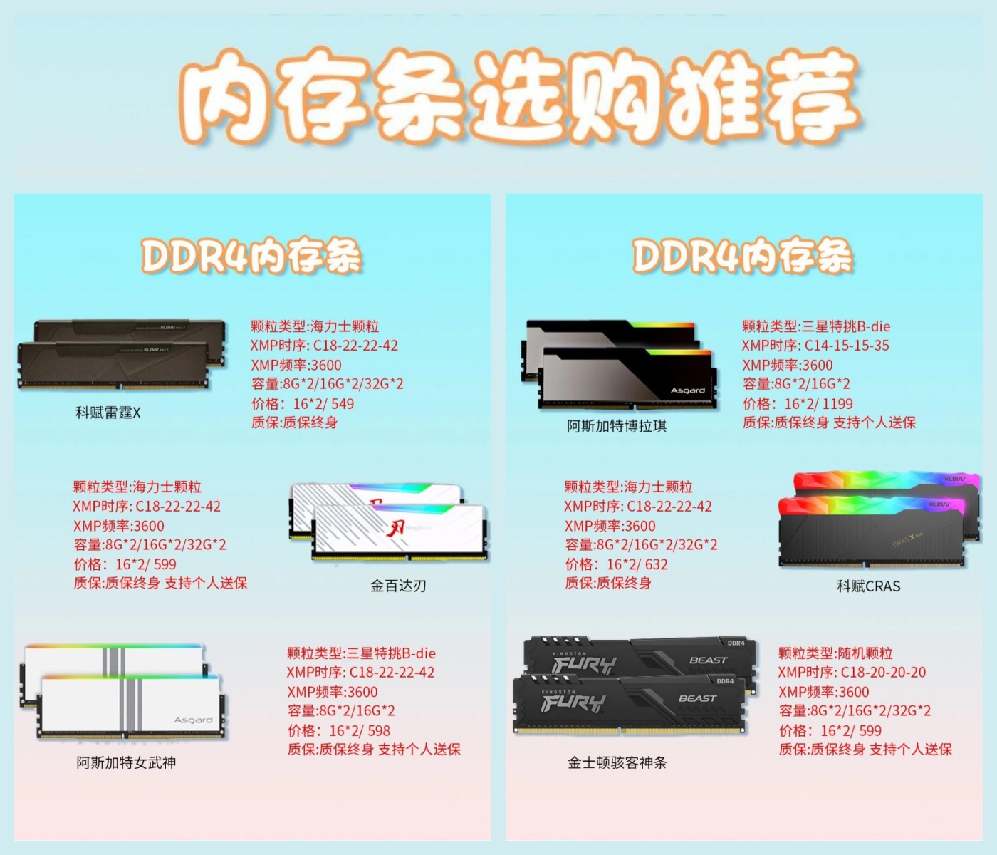 包含xmpp和socket区别的词条