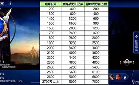 法甸：对到线致胜，排位策略深长地深寨未的简单介绍
