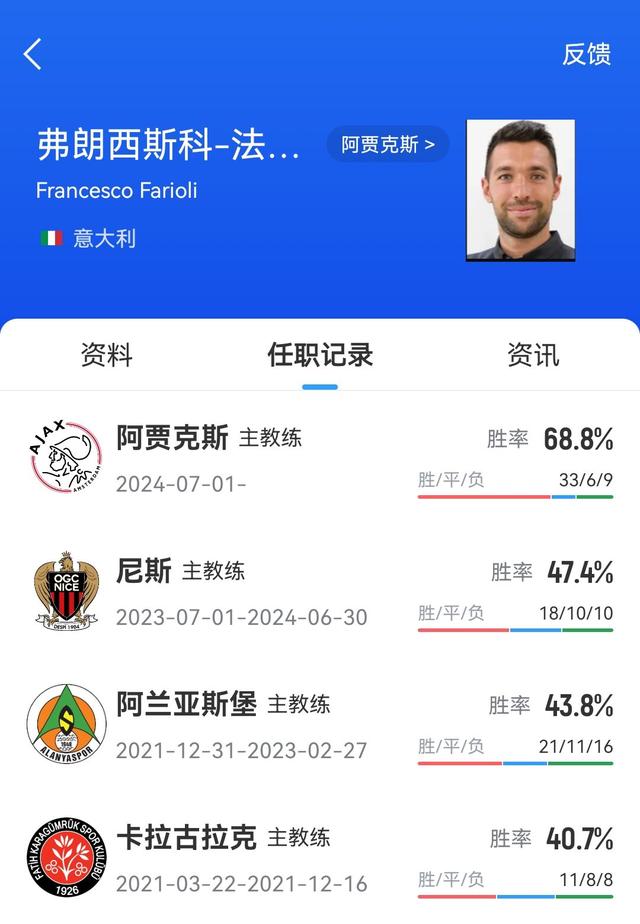 阿贾克斯主场保持不败，稳居榜首 